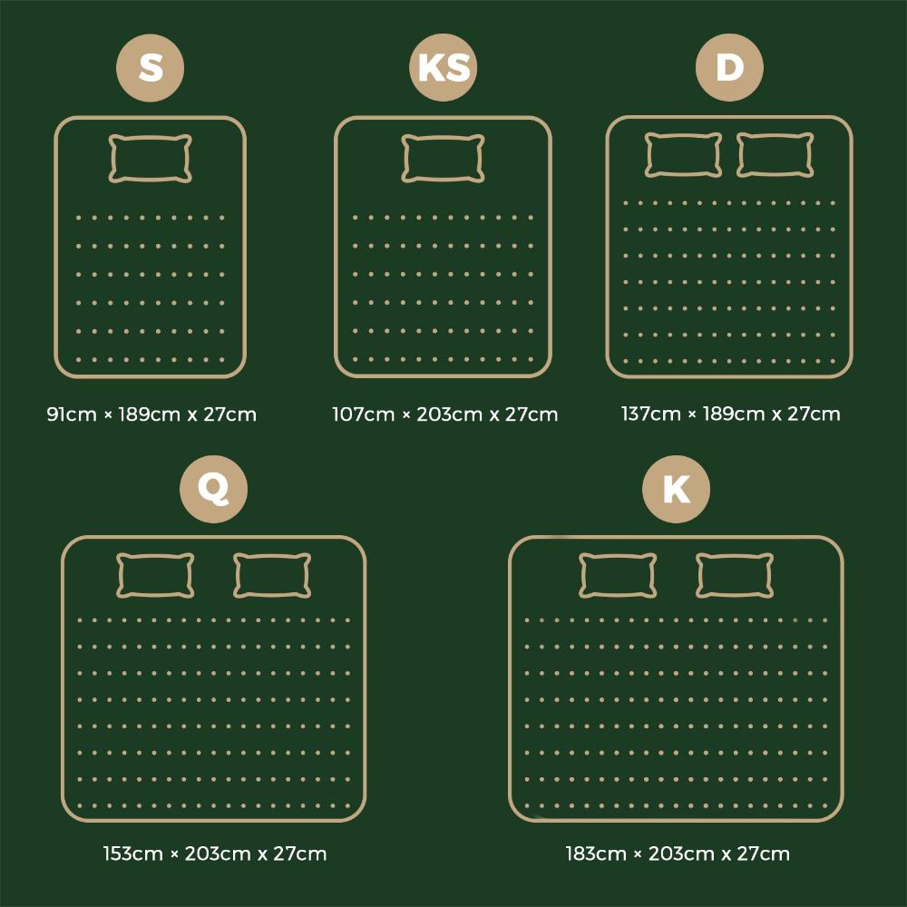 Queen Mattress with Top Pocket Spring System 27cm