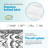 Single Pillow Top Mattress 21cm Medium Firm Bonnell Spring Bed