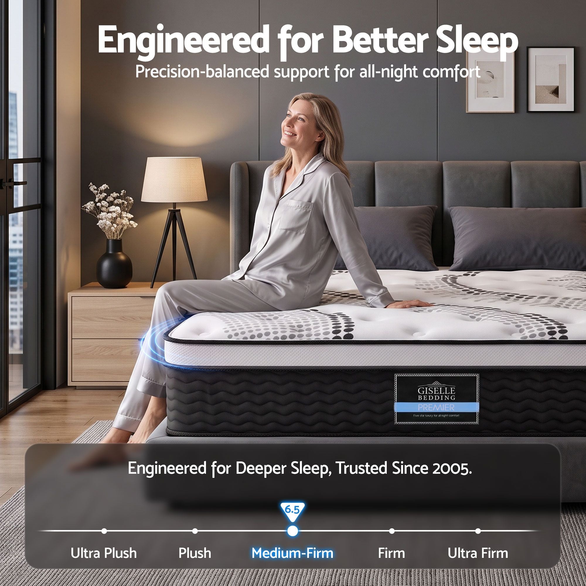 Double Euro Top Mattress 32cm Pocket Spring Medium Firm 5 Zone