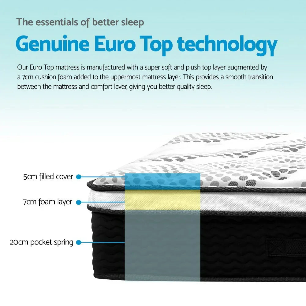Double Euro Top Mattress 32cm Pocket Spring Medium Firm 5 Zone