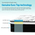 Double Euro Top Mattress 32cm Pocket Spring Medium Firm 5 Zone