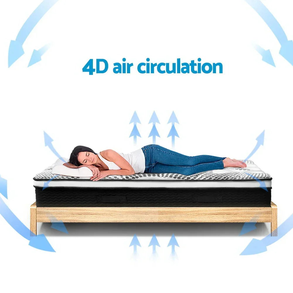 Double Euro Top Mattress 32cm Pocket Spring Medium Firm 5 Zone