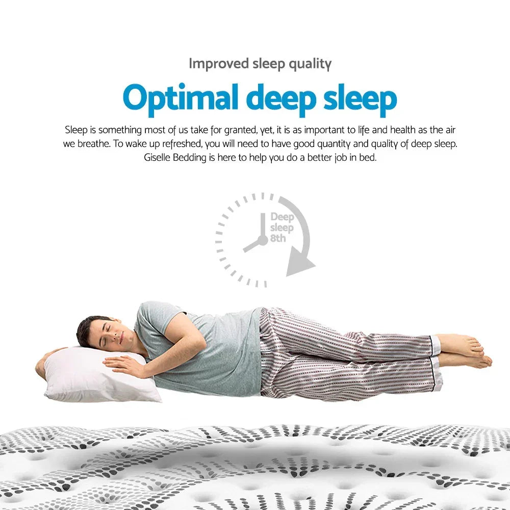 King Euro Top Mattress 32cm Plush Pocket Spring 5 Zone Medium
