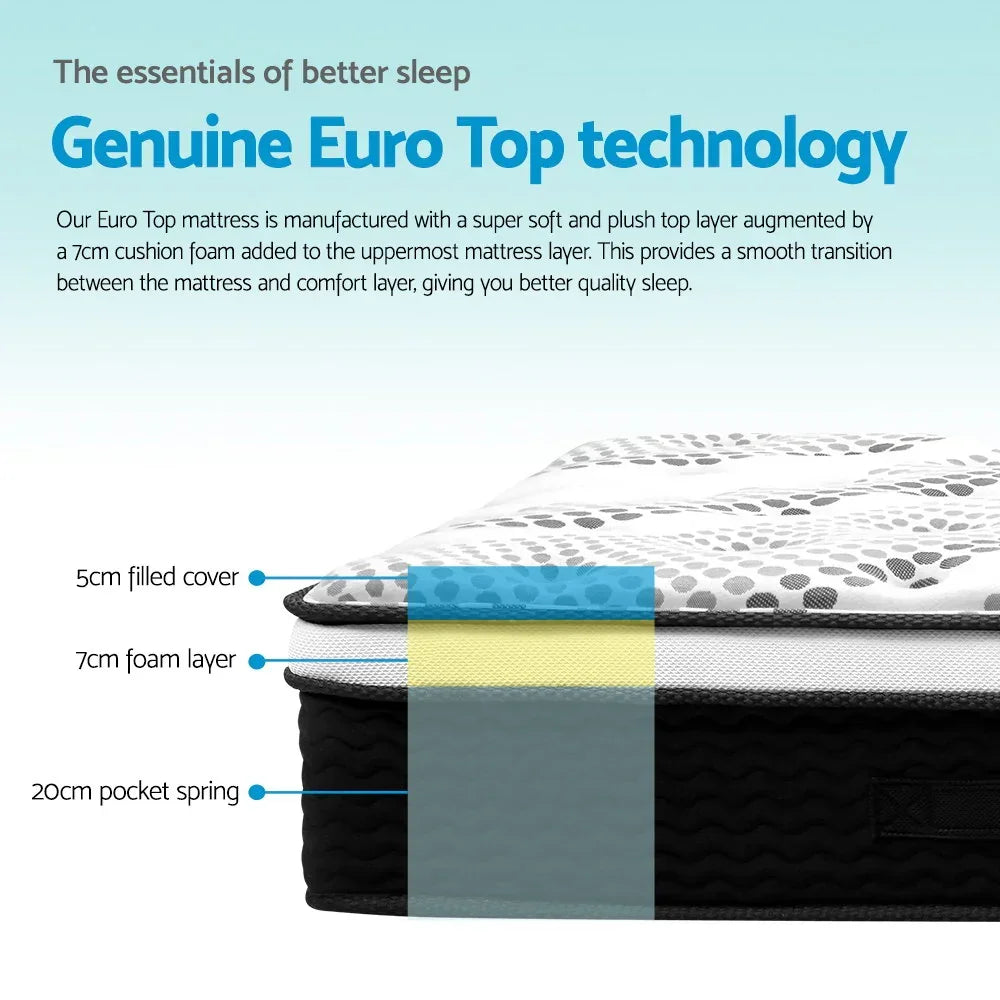King Euro Top Mattress 32cm Plush Pocket Spring 5 Zone Medium