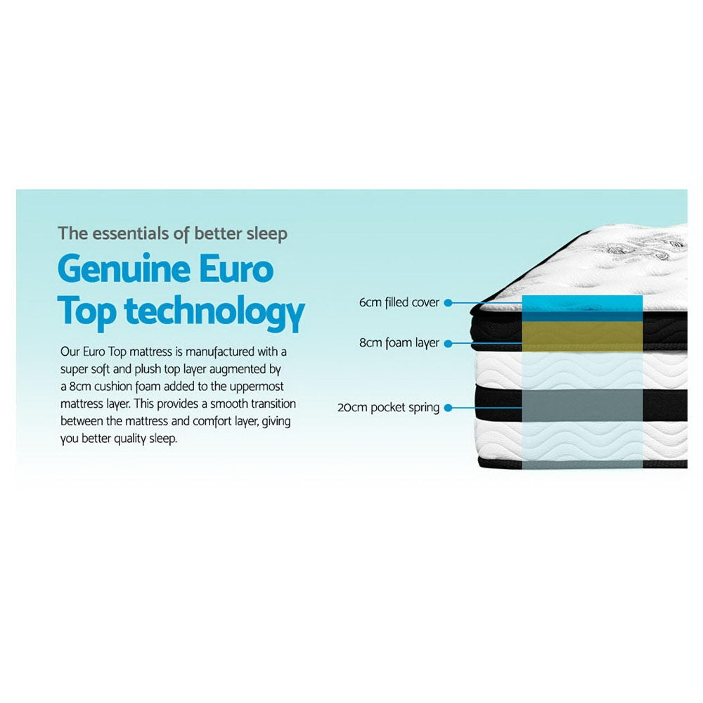Double Euro Top Mattress 34cm Pocket Spring 5 Zone Medium Firm