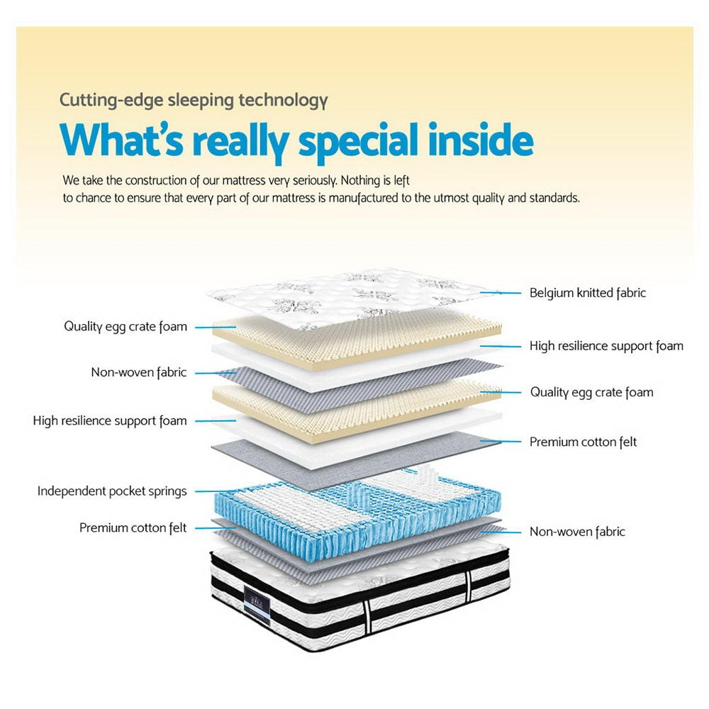 Queen Euro Top Mattress 34cm Pocket Spring 5 Zone Medium Firm