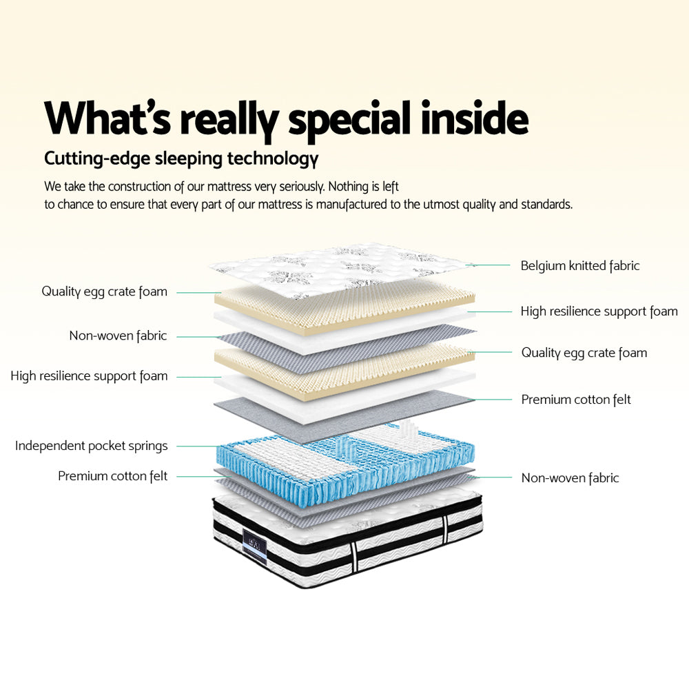 34cm Super King Mattress Euro Top 5 Zone Pocket Spring Medium Firm