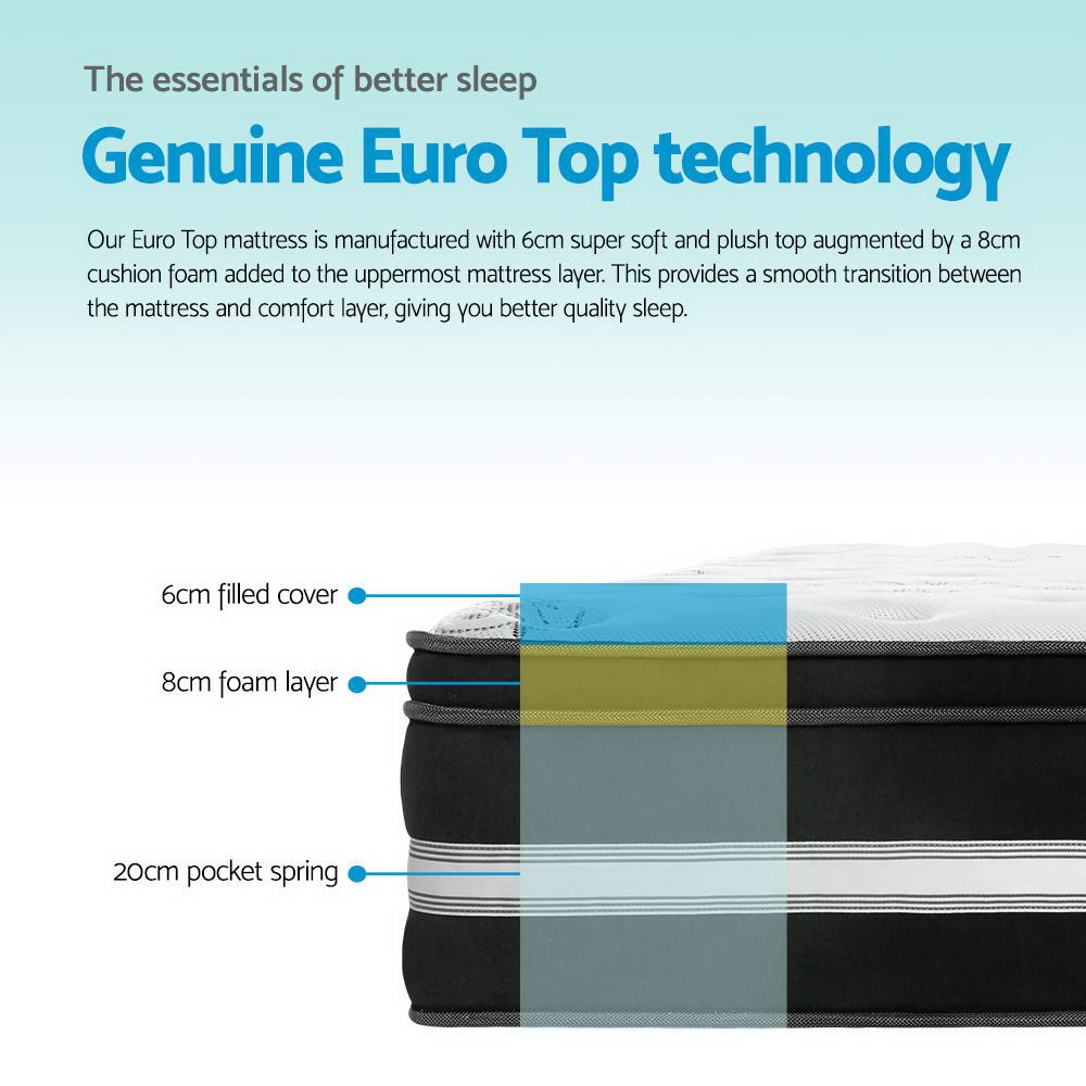 Donegal Euro Top Mattress Single 34cm Medium Firm Pocket Spring