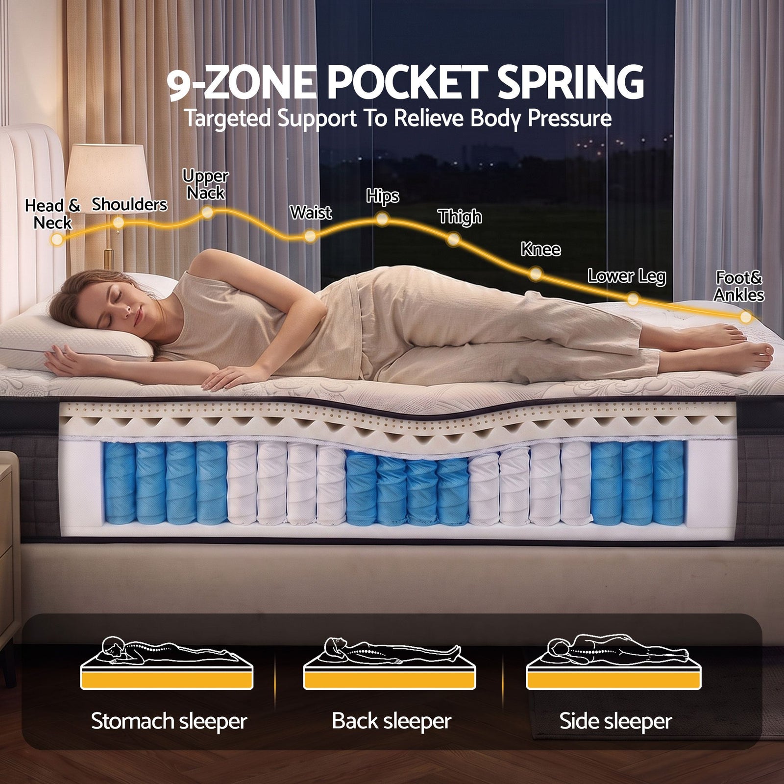 Marc Series Euro Top Mattress King 9-Zone Pocket Spring 34cm Medium Firm