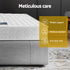 Queen Mattress 13cm Bonnell Spring Medium Firm Tight Top Bed