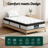 31cm Mattress Euro Top King Single