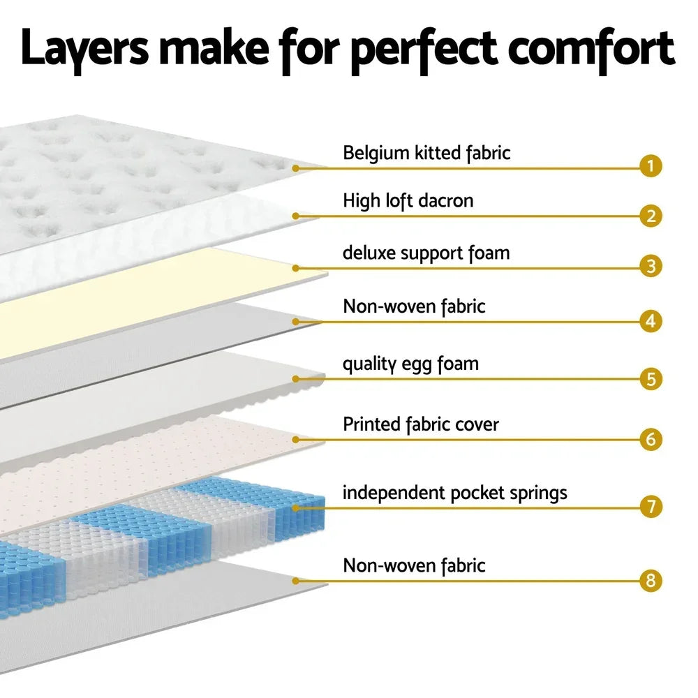 31cm Mattress Euro Top King Single