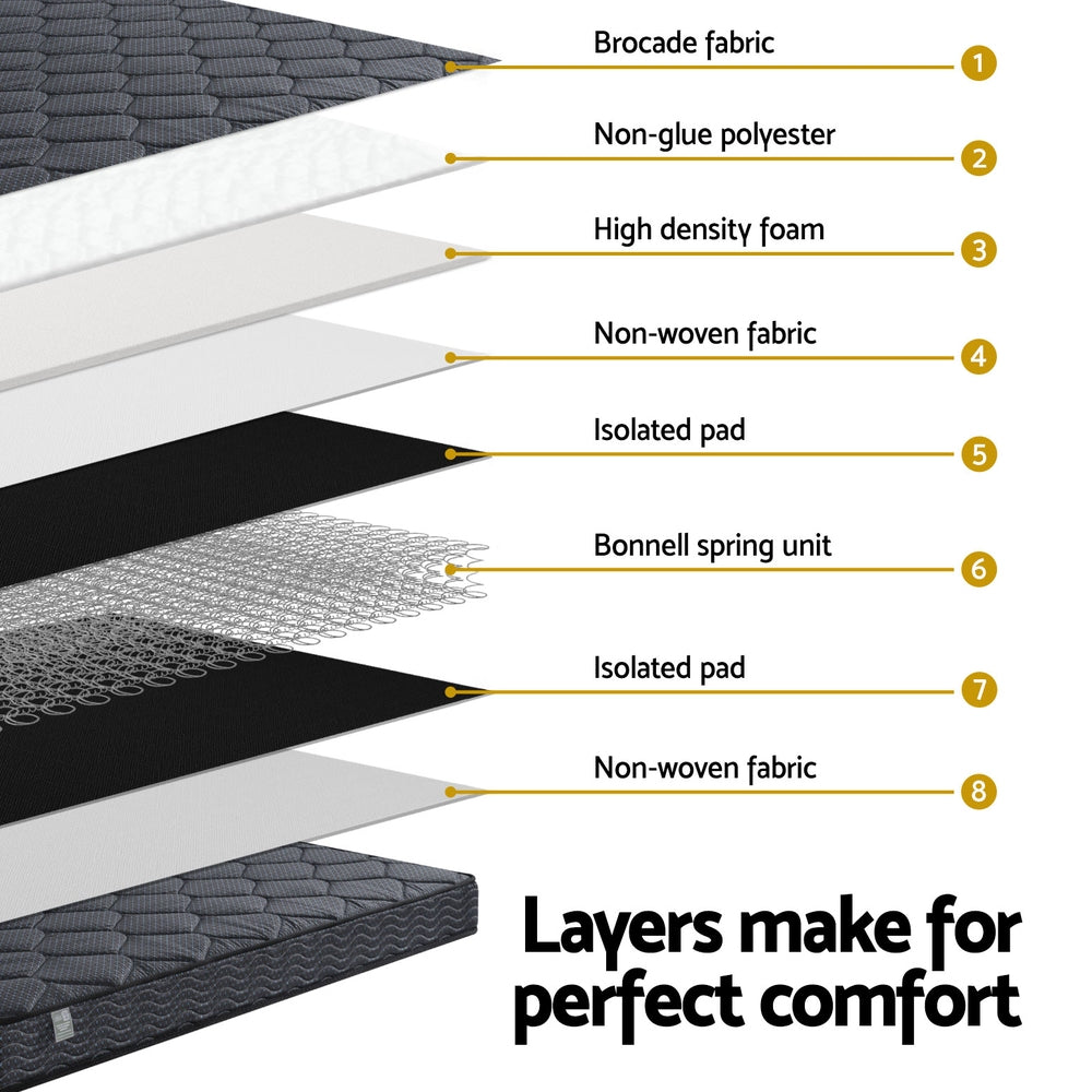 Serena King Bonnell Spring Mattress 16cm Medium Firm Tight Top