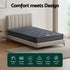 Serena King Single Bonnell Spring Mattress 16cm Medium Firm Tight Top