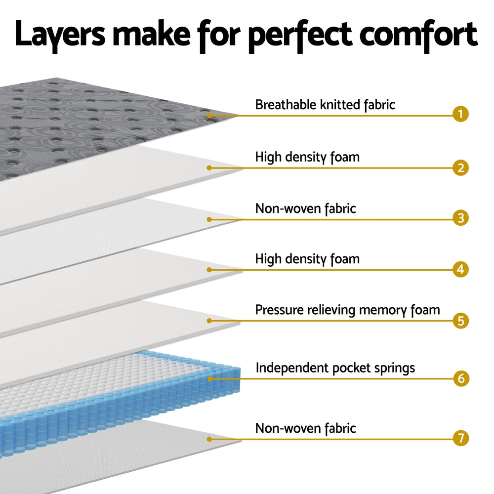 26cm Double Mattress Euro Top Pocket Spring Memory Foam Grey