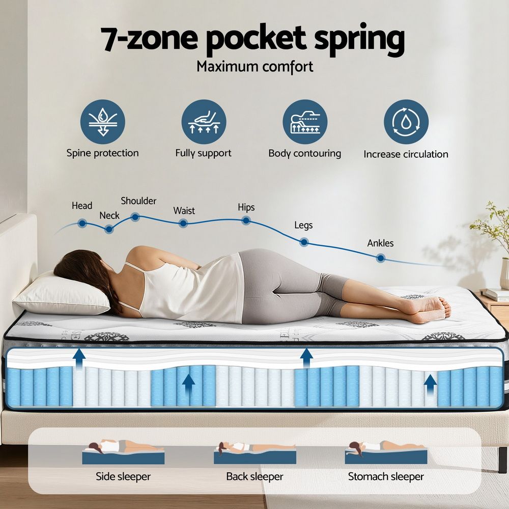Double Mattress 35cm Bed in a Box Pocket Spring Gel Memory Foam