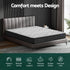 Glay Series Bonnell Spring Mattress – Medium Firm Support & Quilted Top King