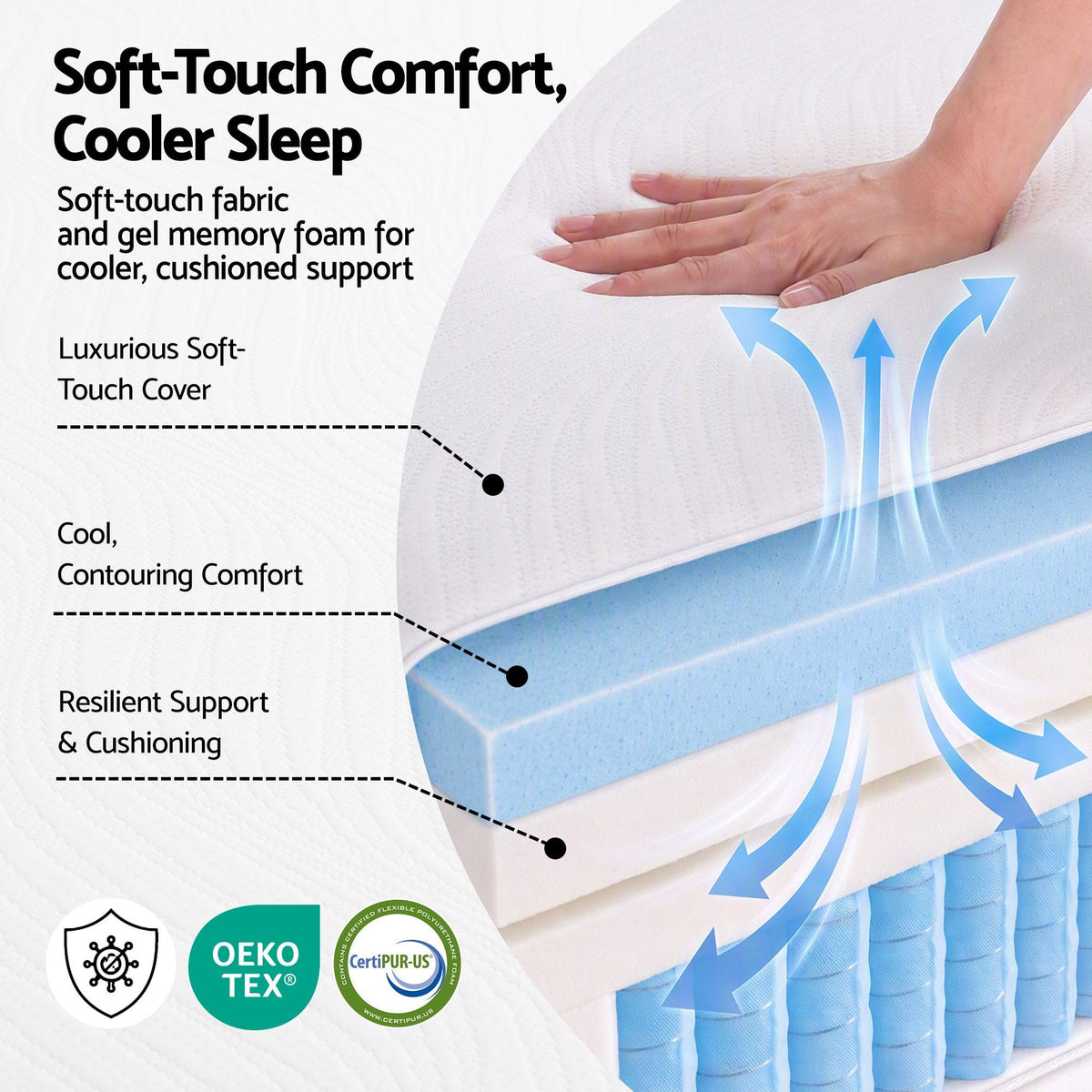 Giselle Queen Hybrid Mattress 25cm Pocket Spring Gel Foam Firm Edge Support