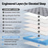 34cm King Mattress Euro Top Gel Memory Foam Pocket Spring Grey