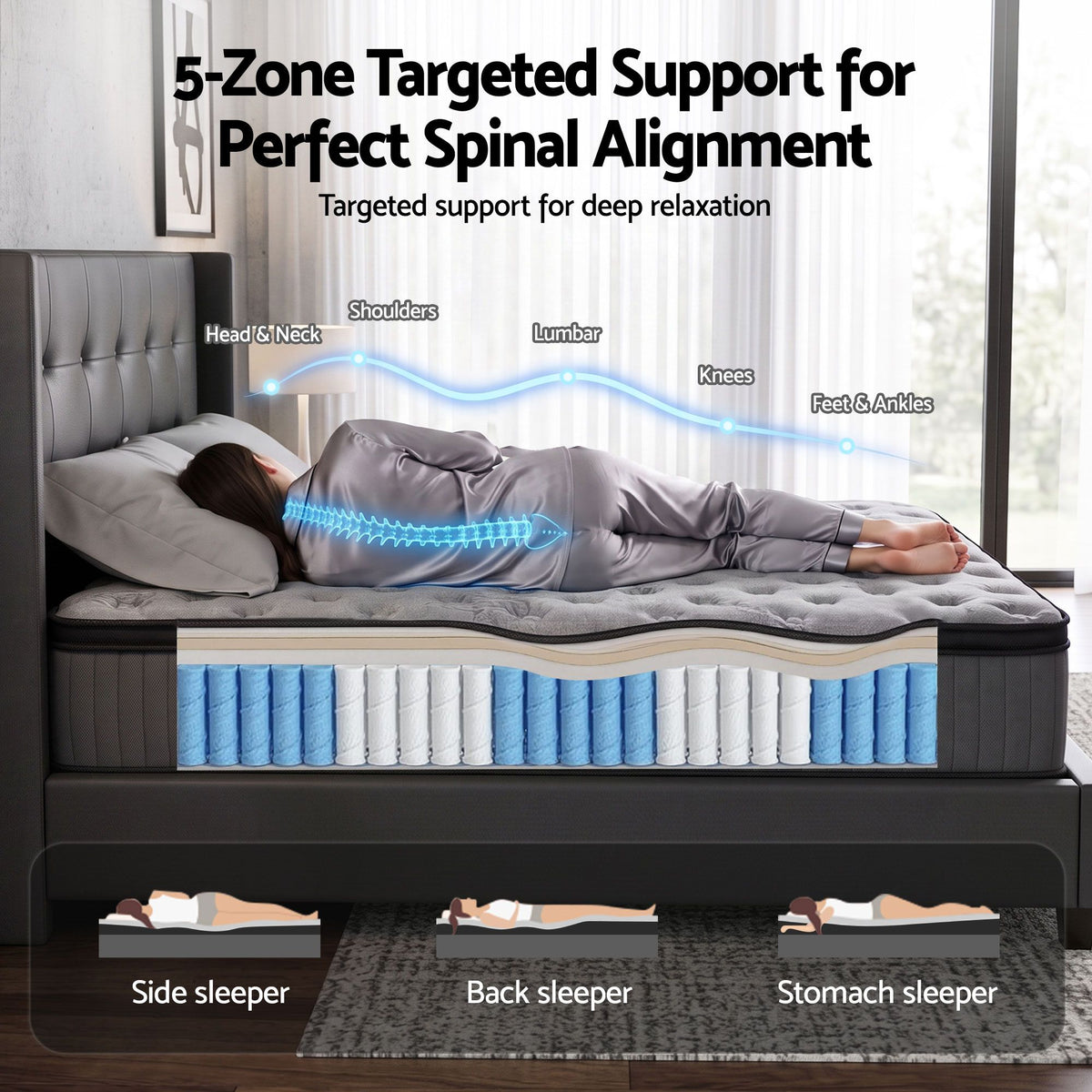 34cm King Mattress Euro Top Gel Memory Foam Pocket Spring Grey