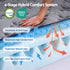 34cm Queen Mattress Euro Top Gel Memory Foam Pocket Spring Grey