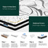 30cm Medium Firm King Single Pocket Spring Mattress