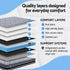 34cm King Single Mattress Hybrid, Pocket Spring Bed Mattress