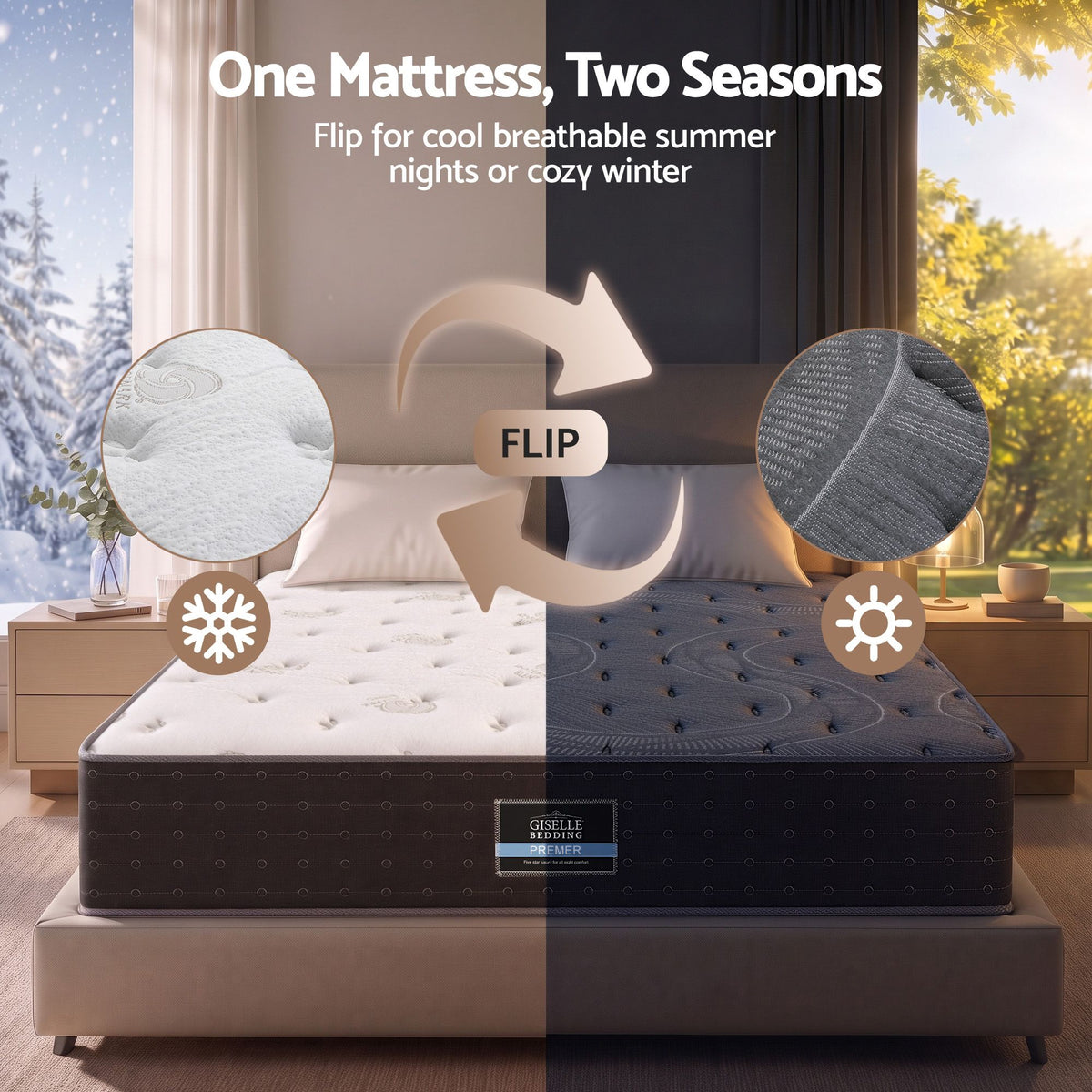 Giselle Queen Pocket Spring Mattress 35cm Reversible Gel Foam Cashmere Top Firm