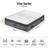 Giselle Bedding King Mattress 37cm 4-in-1 Adjustable Firmness Cooling Gel Memory Foam Dual-Zone Flippable for Couples