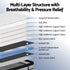 Double Euro Top Mattress 31cm Pocket Spring Medium Firm 5 Zone