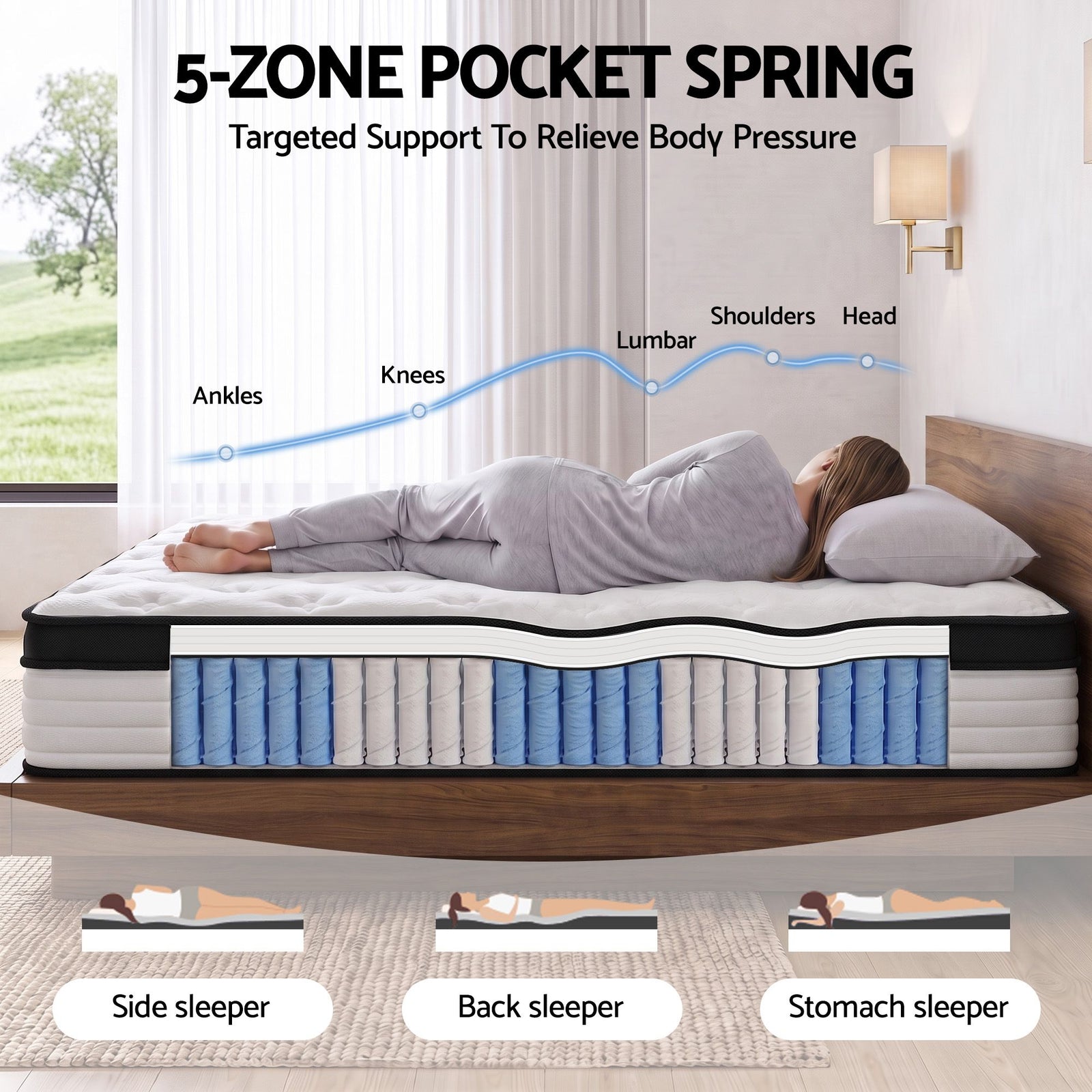 Double Euro Top Mattress 31cm Pocket Spring Medium Firm 5 Zone