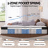 Double Euro Top Mattress 31cm Pocket Spring Medium Firm 5 Zone