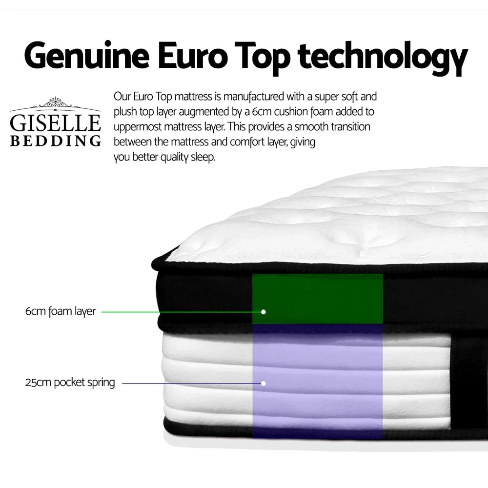 Double Euro Top Mattress 31cm Pocket Spring Medium Firm 5 Zone