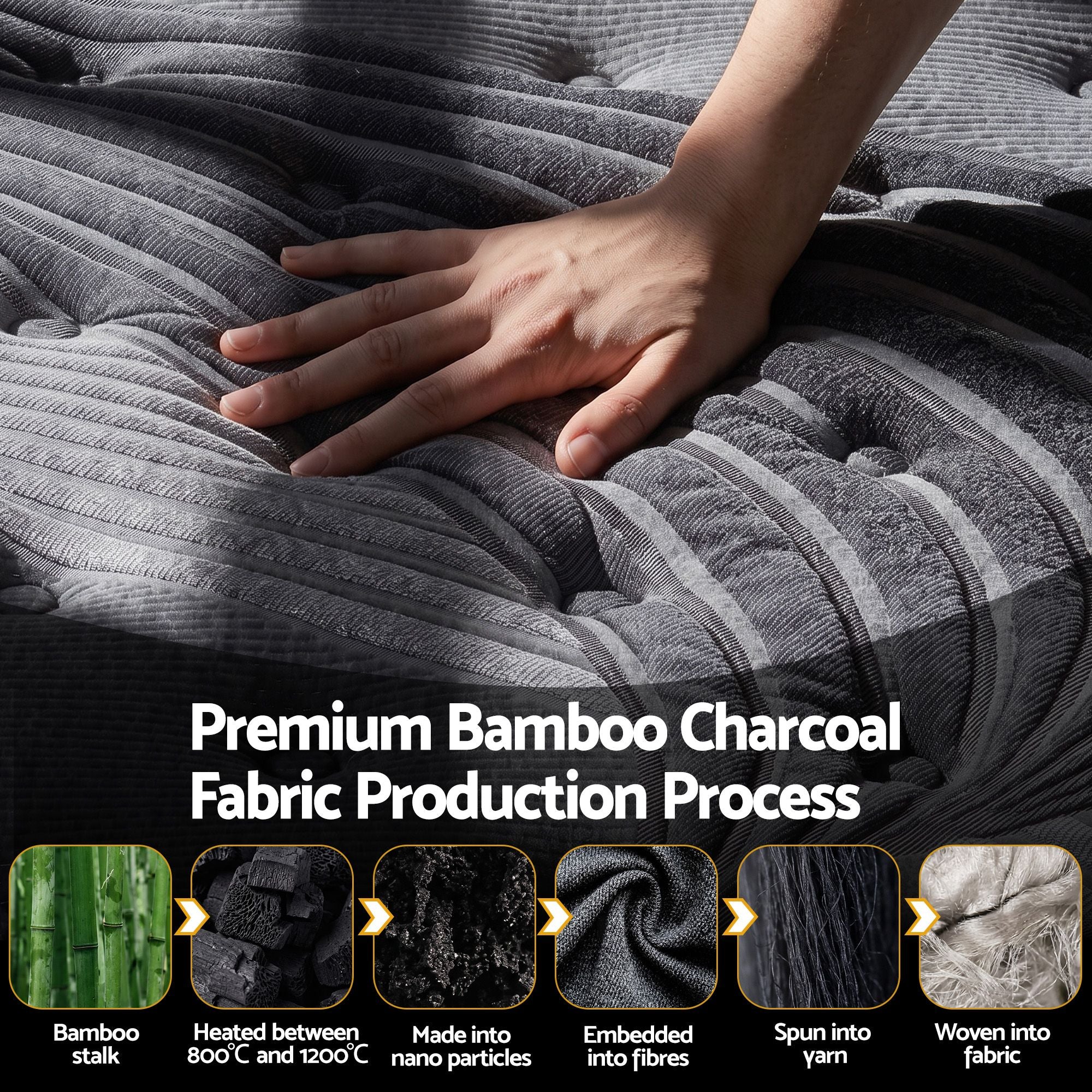 Queen Euro Top Mattress 34cm Bamboo Charcoal Pocket Spring