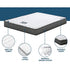 Bonnell Spring Mattress – Single, 16cm, Medium‑Firm, Quilted Top, Hypoallergenic