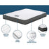 Bonnell Spring Mattress – Single, 16cm, Medium‑Firm, Quilted Top, Hypoallergenic