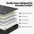 Single Mattress 25cm Pocket Spring Latex Euro Top Medium Firm Bed