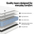 Giselle Queen Mattress 20cm with Reinforced Edge Support Egg-Crate Foam