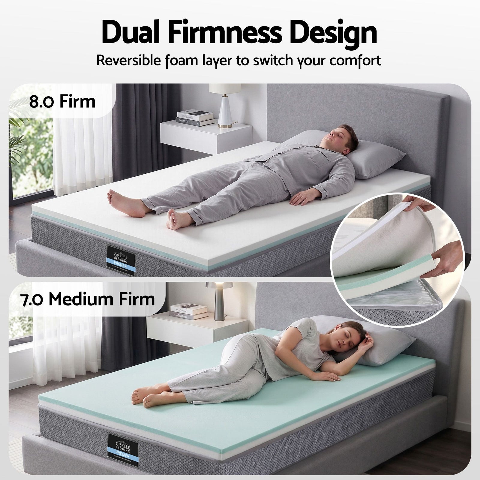 Single Mattress 23cm Pocket Spring Mattress with Adjustable Firmness Reversible Foam Layer for Medium Firm & Firm Support Motion Isolation Bedroom Bed