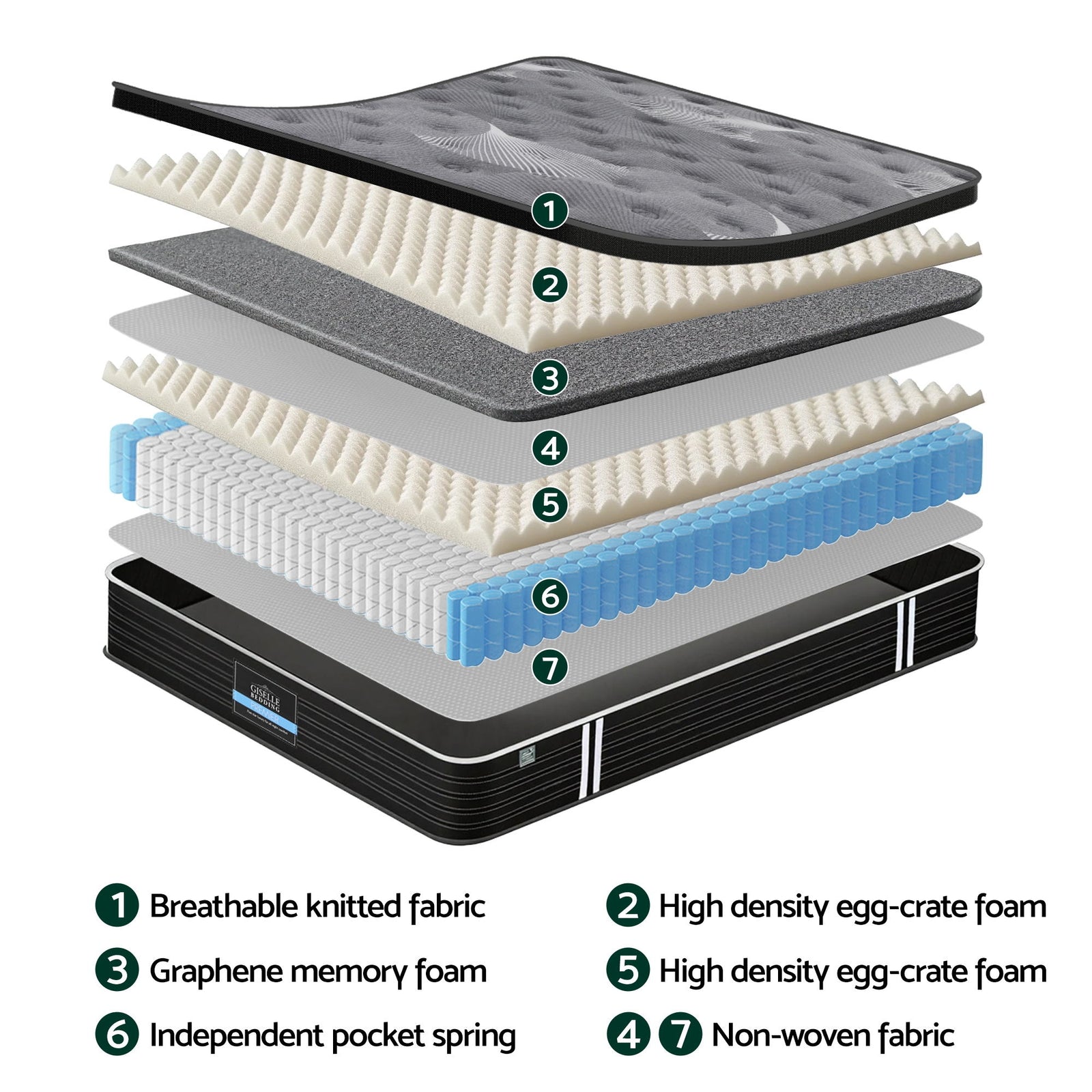 35cm Mattress Graphene Memory Foam Medium Firm Euro Top Mattresses Double
