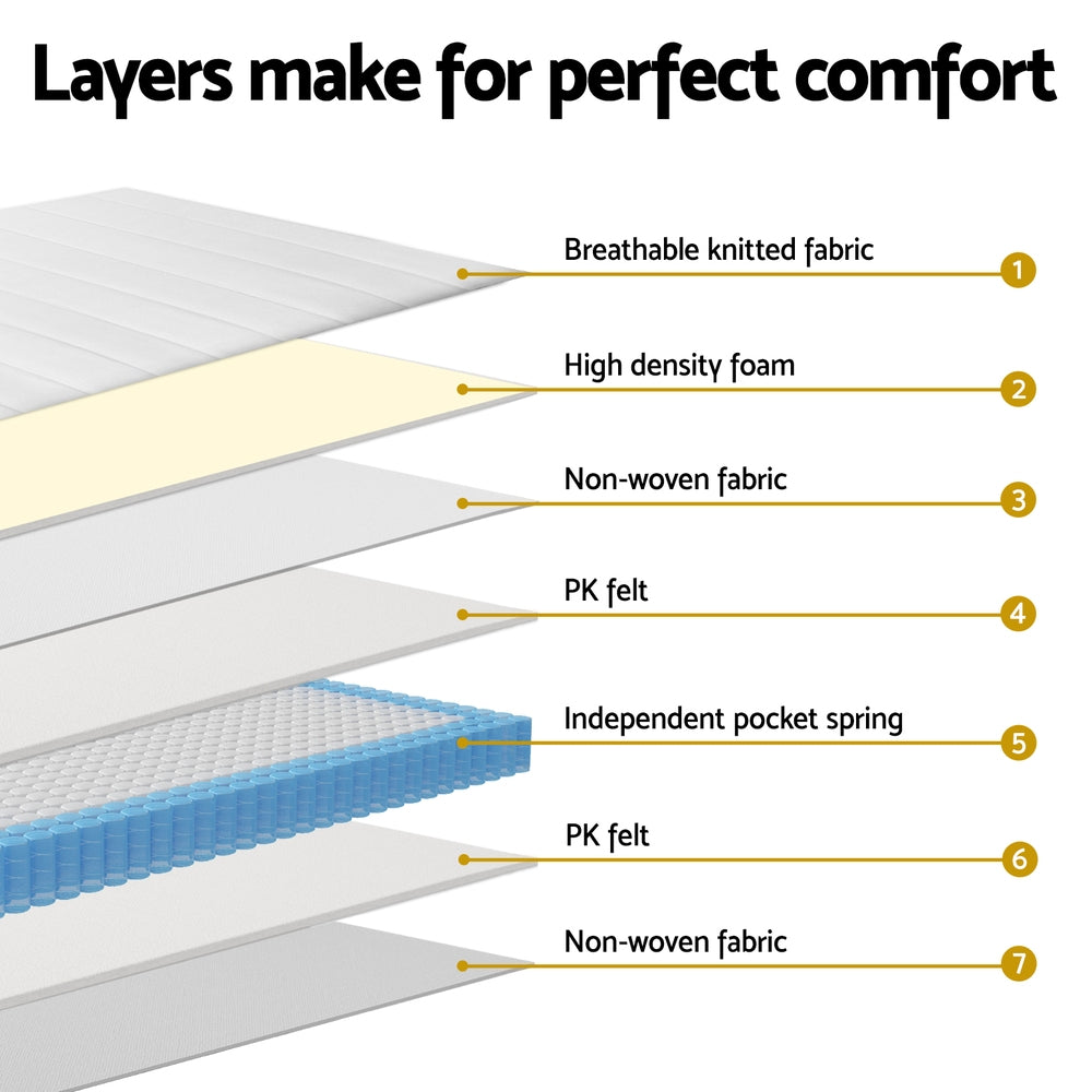 Giselle 20cm King Single Mattress Pocket Spring Firm Tight Top Bed