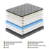 King Latex Foam Mattress 26cm Bamboo Charcoal Euro Top Medium Firm