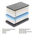 26cm King Single Latex Foam Mattress Bamboo Charcoal Euro Top Medium Firm