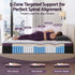 Giselle Double Euro Top Mattress Firm Pocket Spring Edge Support