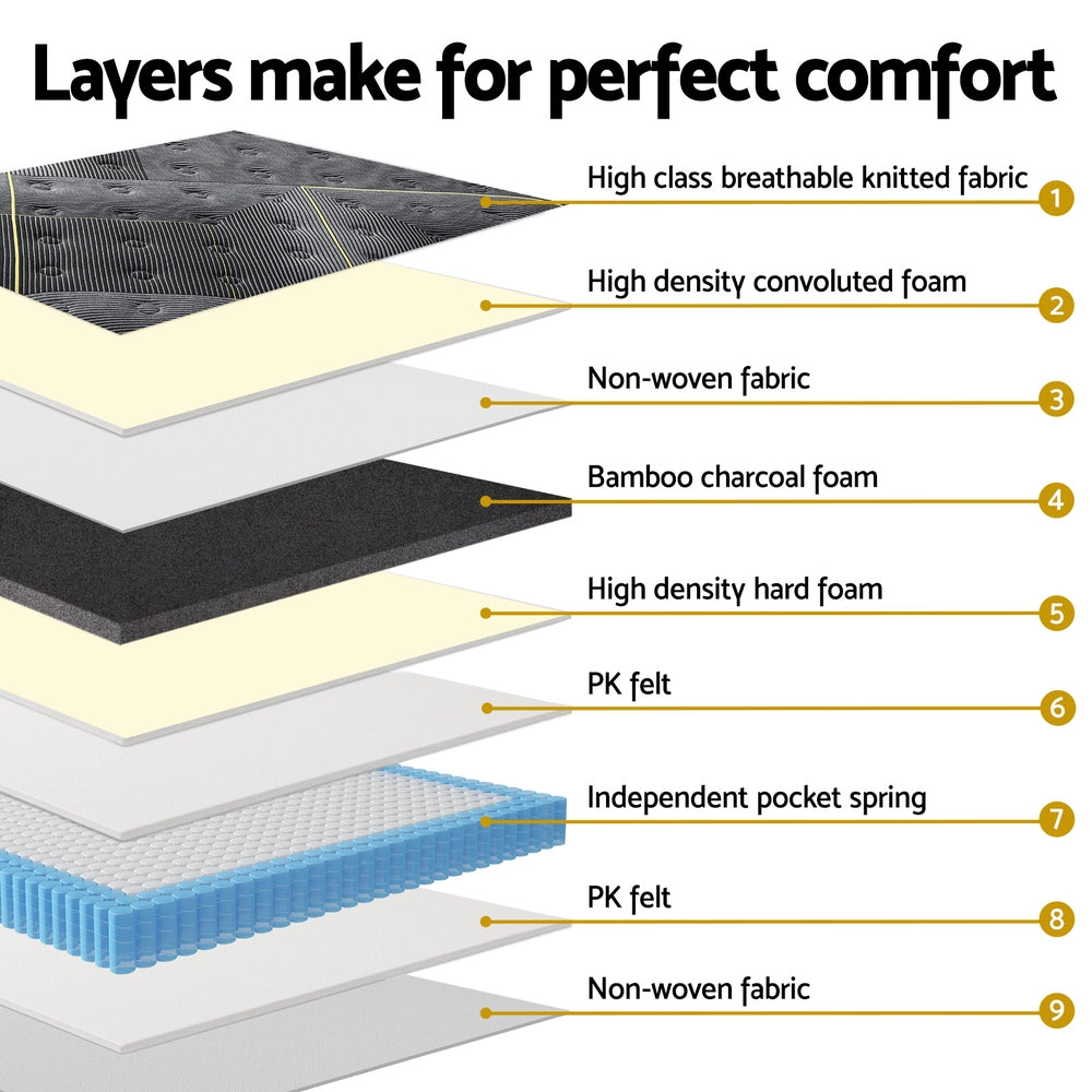 35cm Double Mattress Bamboo Charcoal Pocket Spring Euro Top Medium Firm