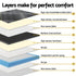 35cm  Mattress King Bed Bamboo Pocket Firm Foam