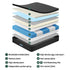 Giselle Bedding Double Mattress 34cm Euro Top with 5-Zone Pocket Spring Support Black