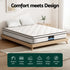 Double 22cm Euro Top Pocket Spring Mattress Medium Firm Velvet Fabric