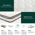 Double 22cm Euro Top Pocket Spring Mattress Medium Firm Velvet Fabric