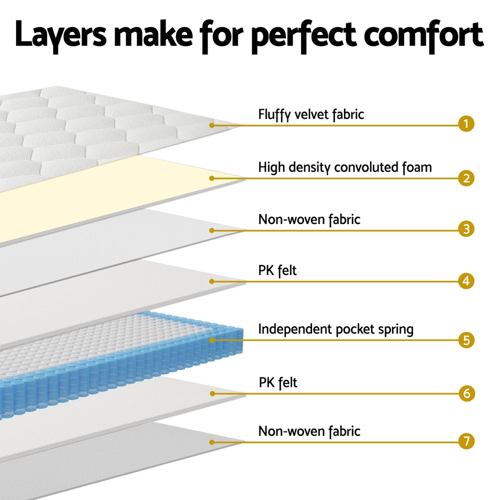 King Single 22cm Euro Top Pocket Spring Mattress Medium Firm Velvet Cover